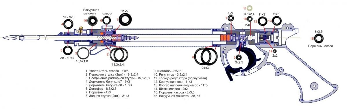 Схема подводного ружья своими руками